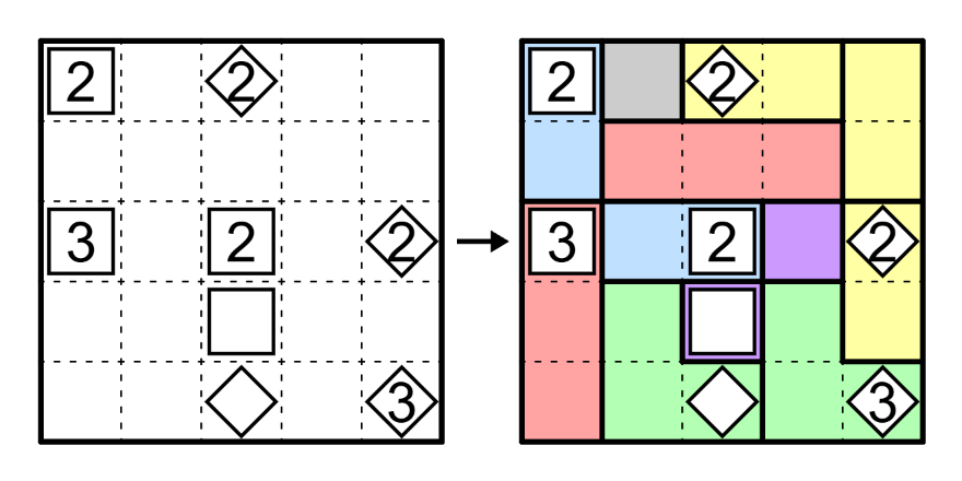 An Example Gemini Touched puzzle